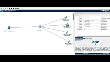 How To Configure Mobile Tower in Cisco Packet Tracer #configration