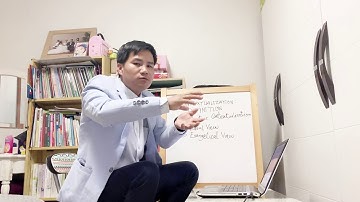 Van Tha Ceu: Definition of Contextualization