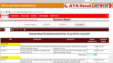 Autocop Trackpro GPS device details in Malayalam