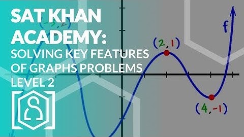 SAT Khan Academy Solving Key Features of Graphs Problems Level 2 (new sat math help)