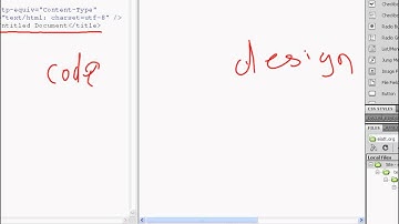 Introduction to Dreamweaver CS4
