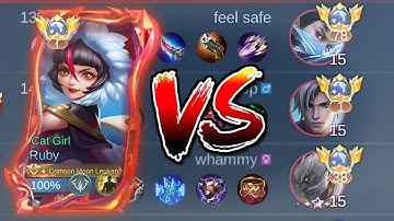LEUKAN VS TOP 3 GLOBALS?!? WHO WINS?!! 😱 BEST RUBY BUILD AND ROTATION 2025