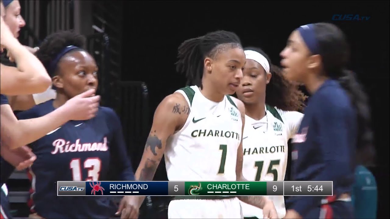 Women's College Basketball: Charlotte 49ers 2019-2020 Highlights
