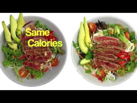 Daily recommended sodium intake for weight loss image 10