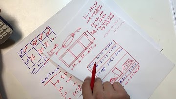 One way ribbed slab( part one)