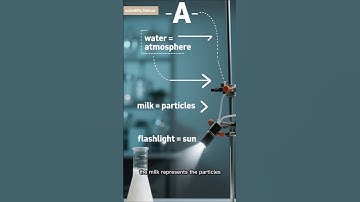 The Science Behind the Blue Sky #science #facts #universe #physics #starformation #space #education