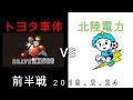 【ハンドボール】北陸電力 VS トヨタ車体 JHL日本ハンドボールリーグ （前半戦）2019.2.24