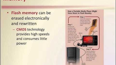 Discovering Computers Chapter 4