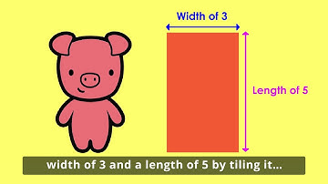 [3.MD.7A] Find Area by Tiling
