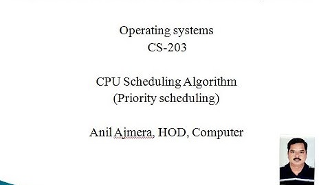 CS-203:OPERATING SYSTEM BY Anil Ajmera