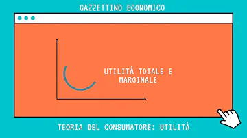Come puoi definire l'utilità marginale?