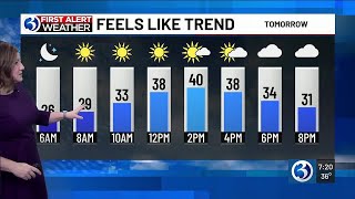 FIRST ALERT FORECAST: Blustery and cold today