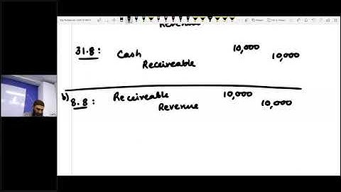 CAF 05 | FAR II | LECTURE # 87 |BY SIR JAWAD MAHMOOD | SEPTEMBER 2024 ATTEMPT