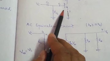 EL:301 Common Source  Amplifier with voltage gain by Sneh Kumar GPC Ajmer