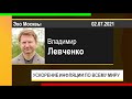 PUT IN MARKET -- Владимир Левченко: УСКОРЕНИЕ ИНФЛЯЦИИ ПО ВСЕМУ МИРУ (02.07.2021)