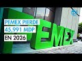 Pemex perdió casi 46,000 ​millones de pesos en ​el 1T pese a alza en los precios del petróleo