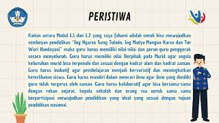 Koneksi Antar Materi 1.2 Nilai Dan Peran Guru Penggerak Agis Sofyan Nulhakim