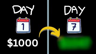 I Let an AI AGENT Trade Stocks for One Week… Should We Be Worried?