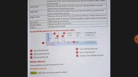 class-8 Chapter-2 MS Access (Part -13) How to Delete a record in MS Access 2007