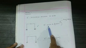 Static Indeterminacy of Structures (Video 1)