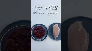Chicken Liver Versus Chicken Breast