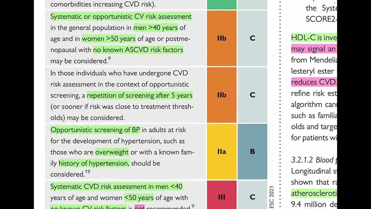 2021 ESC CVD Prevention(Guideline Reading Program) Part(A) - YouTube