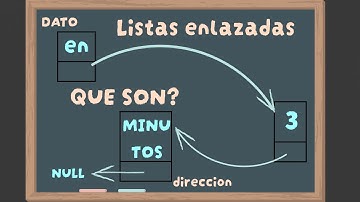 ¡Domina las listas enlazadas en solo 3 minutos!