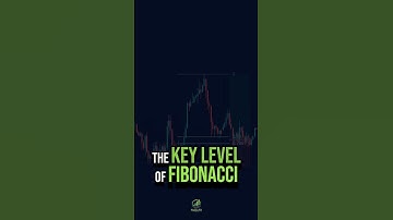 💹 HOW TO TRADE FOREX OR CRYPTO WHILE USING FIBONACCI LEVELS ! #crypto #forex #trading #bitcoin #btc