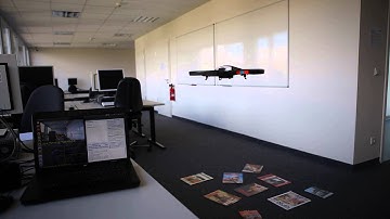tum_ardrone extended by mapping