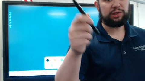 Using the Newline Panel Whitboard