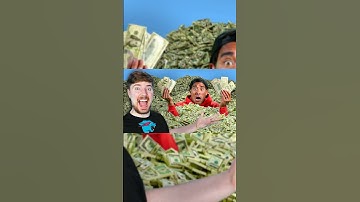 Exploring the Mr. Beast Phenomenon through Cutting-Edge AI Tools 👀👍