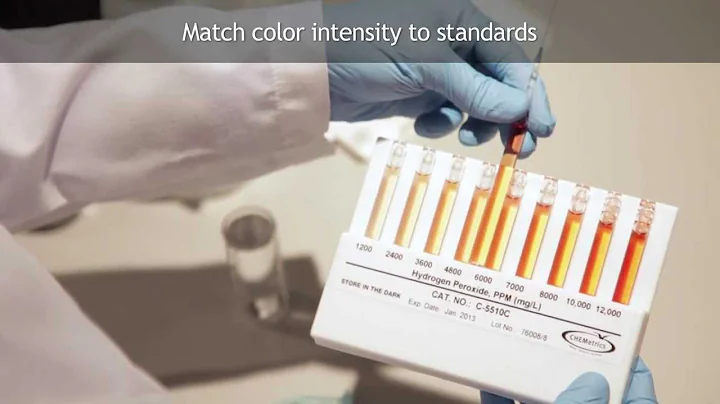 CHEMetrics VACUettes - Water Test Analysis Kit