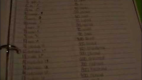 1 - Introduction to Persian (Farsi) - Lesson 1