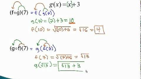 Algebra of Functions - Composition - YouTube.mp4