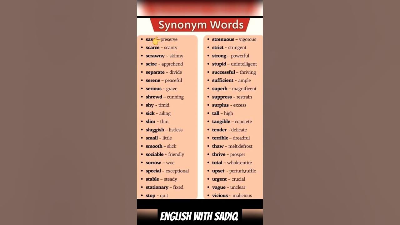 Important Synonyms in English || #synonyms Important Synonyms in English || #synonyms