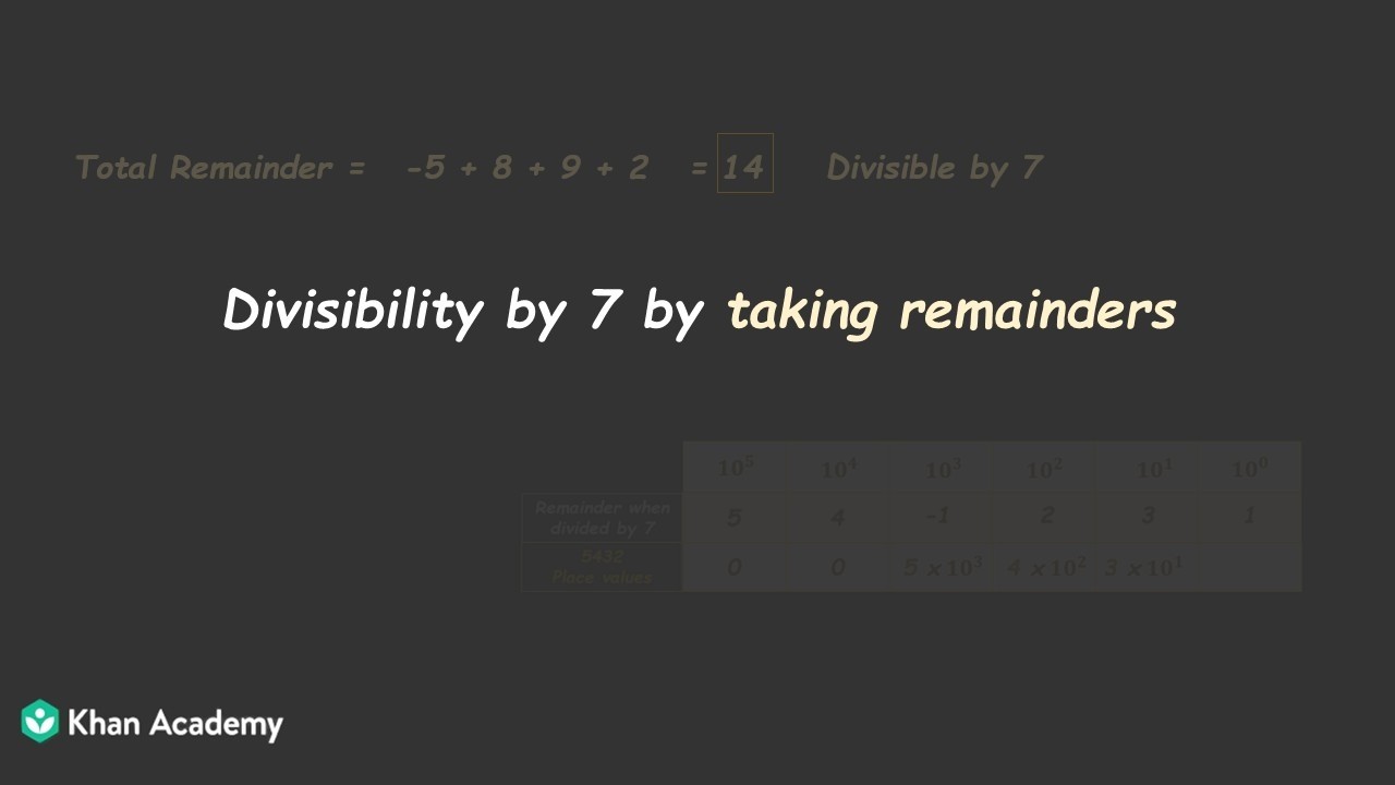 Divisibility rule for 7 | Playing with Numbers | TG Class 8 | Math | Khan Academy