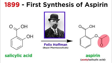 Aspirin (Acetylsalicylic Acid)