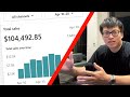 104000 in 10 days with shopify dropshipping  facebook ads scaling strategy