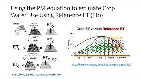 Penman Monteith Reference Crop ET Formula