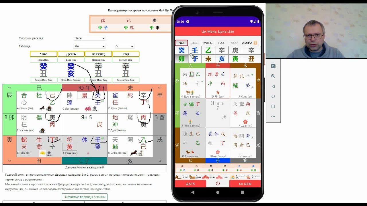 Ци мень дун цзя калькулятор. Ба цзы ци мень. Ци мень дун цзя калькулятор. Час лошади в ба цзы. Инструмент декады ци мень.