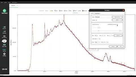 Getting rid of Fluorescence in Raman Spectra : Baseline Correction and Smoothing