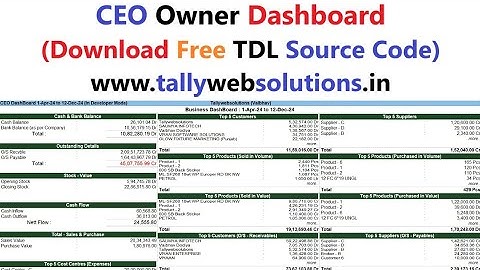 (Download Free TDL Source Code) CEO Dashboard in Tally Prime |Business Management Dashboard in Tally