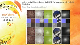 Adversarial Single-Image SVBRDF Estimation with Hybrid Training | Eurographics'2021 Full Paper