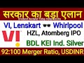 Merger Declared Lenskart AI Eyewear Atomberg IPO Water Purifier Whirlpool US Dollar📈 Stock Finshots
