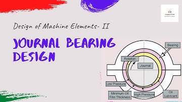 Journal Bearing Design | Journal Bearing Problems| Design of Machine Elements-II
