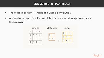 Hands-On Machine Learning with Auto-Keras : CNN Generation | packtpub.com