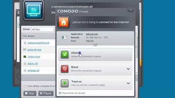 How it works: Comodo Firewall