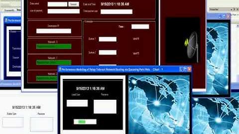 IEEE 2013 DOTNET Performance Modeling of Delay-Tolerant Network Routing via Queueing Petri Nets