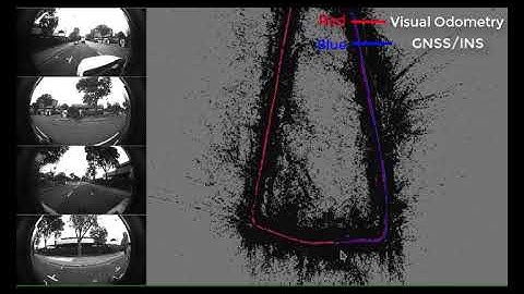 Towards Robust Visual Odometry with a Multi-Camera System