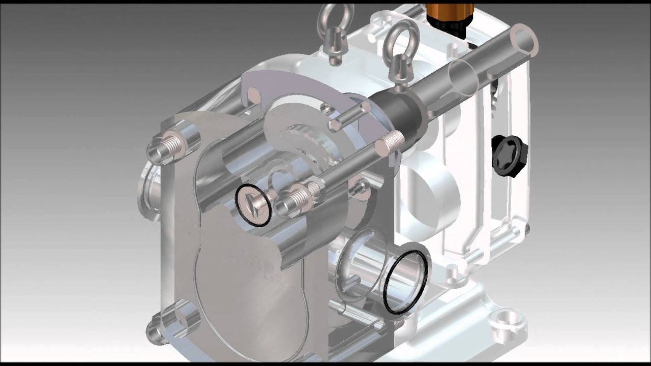 QPumps / Bomba ZL YouTube